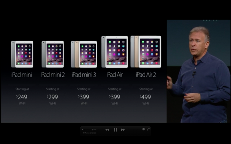 iPad Air